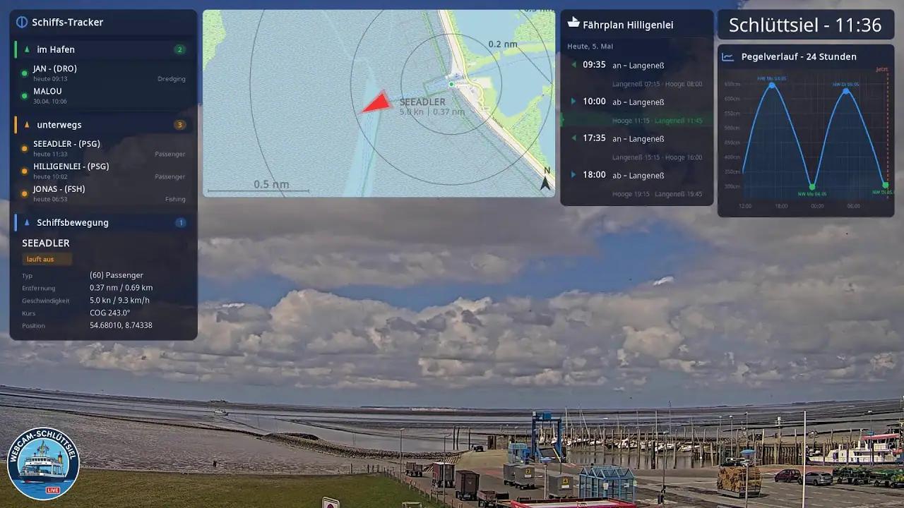 Vista en vivo de Puerto de ferris de Schlüttsiel Cam, Ockholm en VolveVision