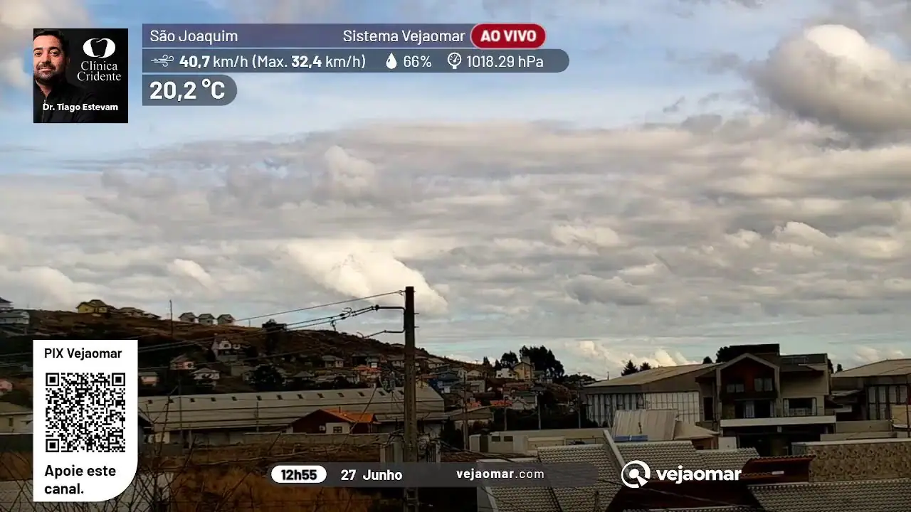 São Joaquim Cam, SC