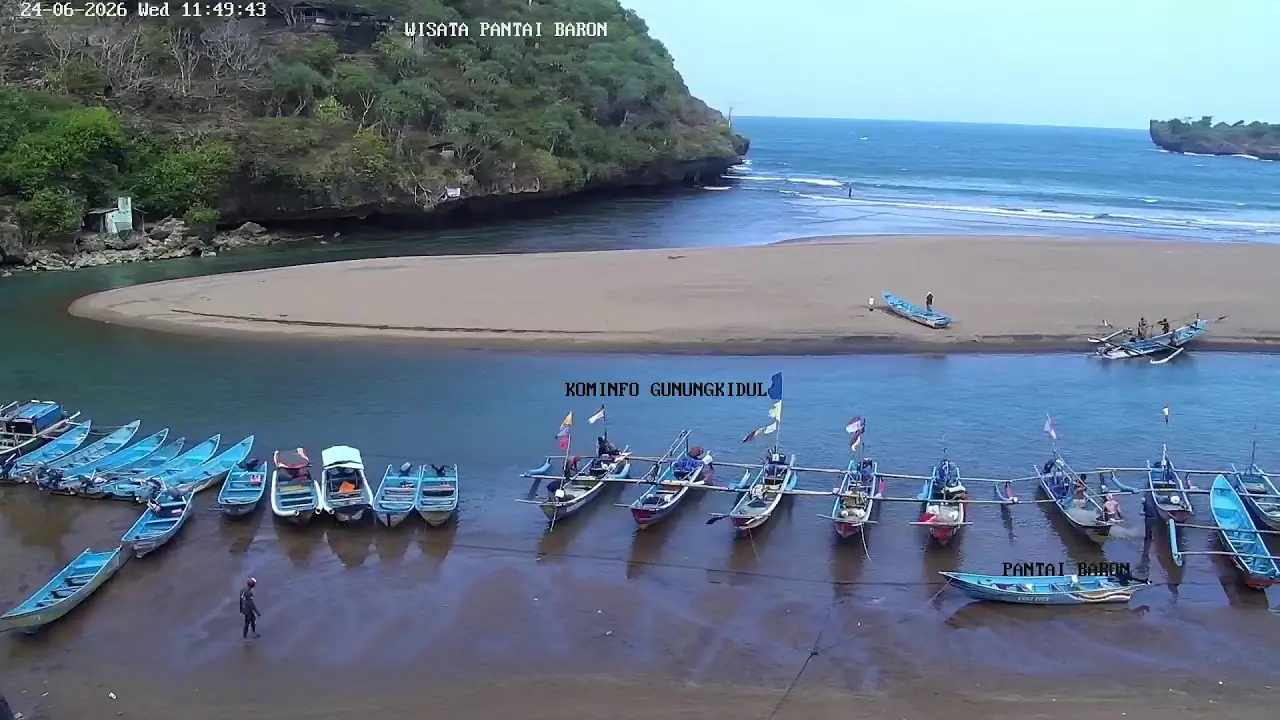 Pantai Baron Beach, Indonesia live camera view on VolveVision