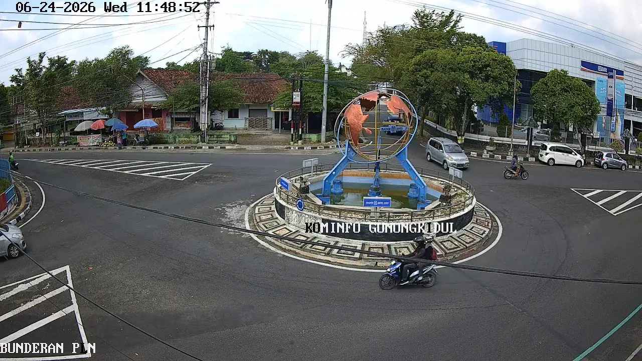 Patung Bola Dunia PLN Wonosari