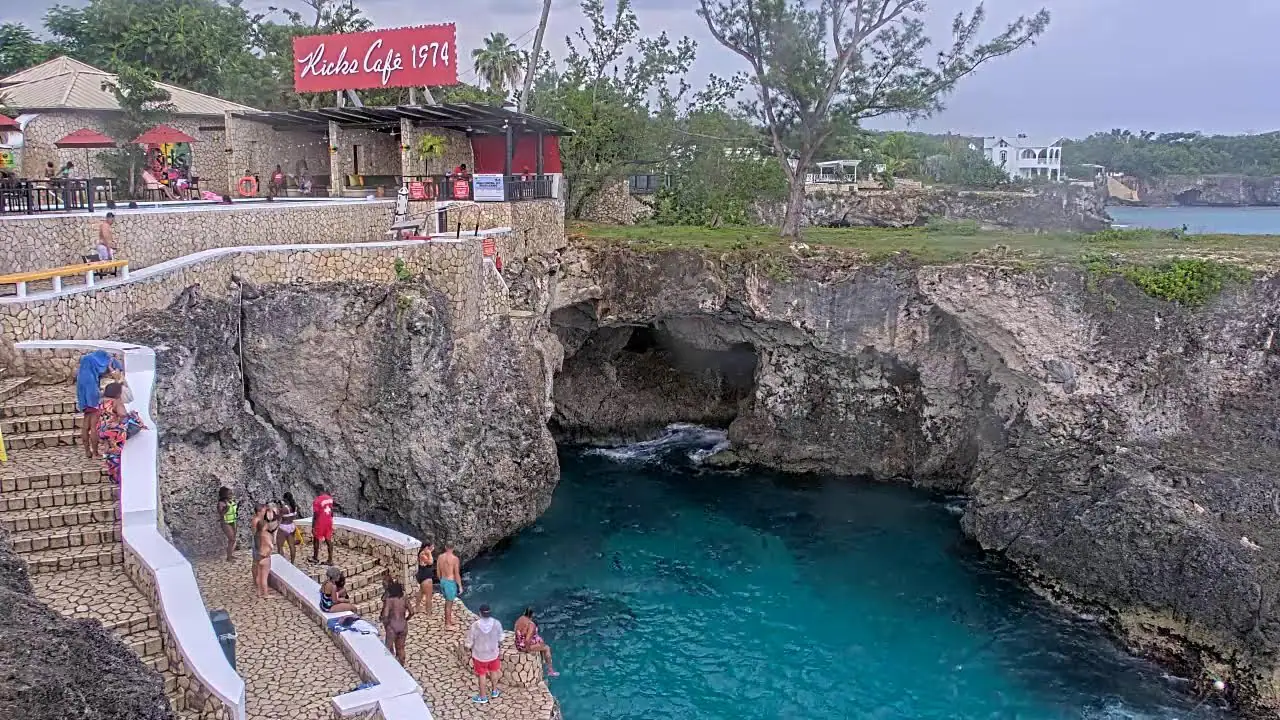 Cámara de Rick's Cafe, Negril