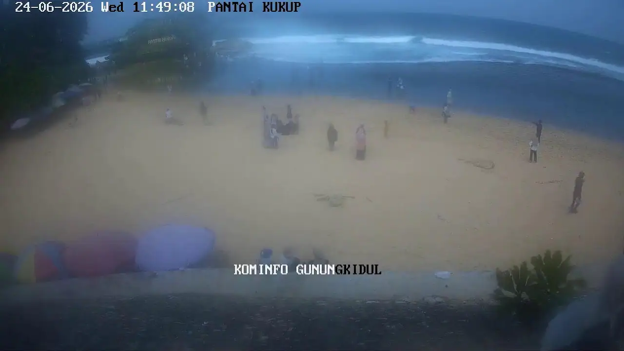 Pantai Kukup Beach, Indonesia