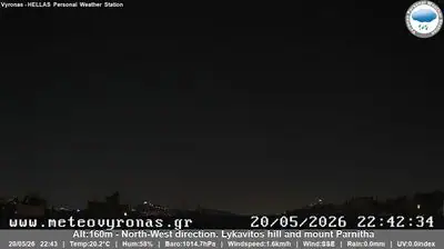 Vista en directo de Vyronas, Atenas, Grecia Vista en vivo de Vyronas, Atenas, Grecia, Ática en VolveVision