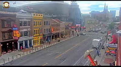 Broadway, Nashville-Davidson, Tennessee live camera view on VolveVision