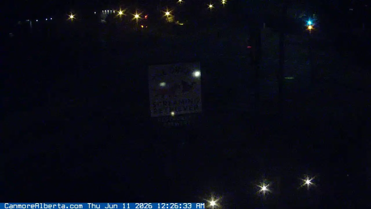 Railway Avenue, Canmore Live HD Webcam, Canada